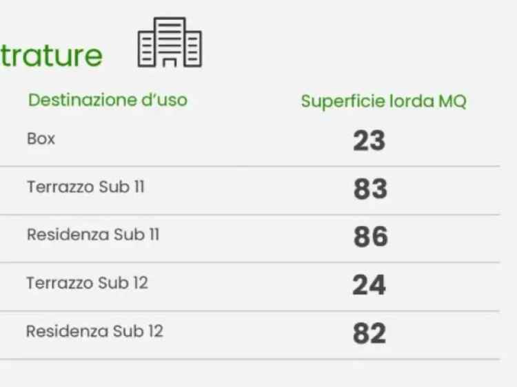 Appartamento 4 Vani Toscolano Maderno Centro Storico