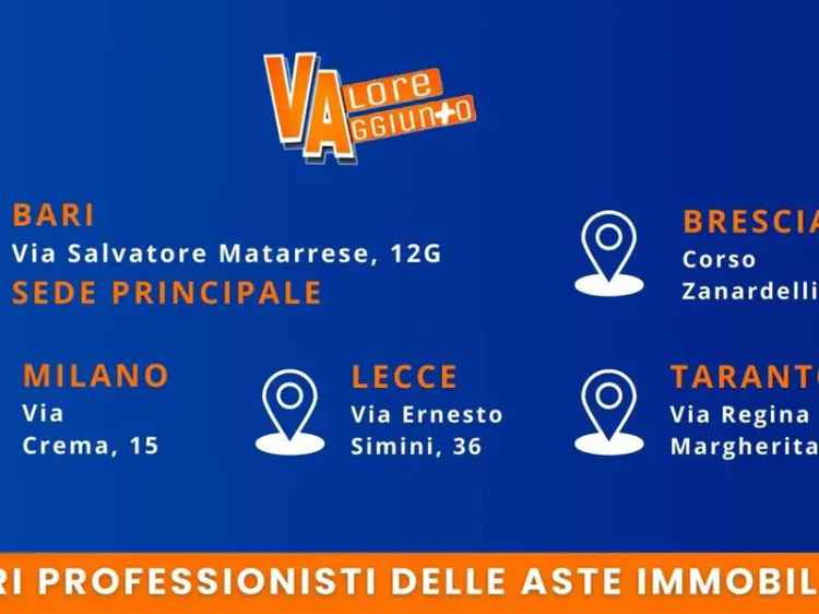 Appartamento 77 mq Brescia Via Bianchi Vendita