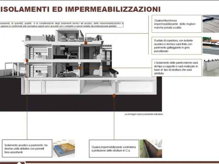 Attici di Lusso a Desenzano del Garda - Nuova Costruzione